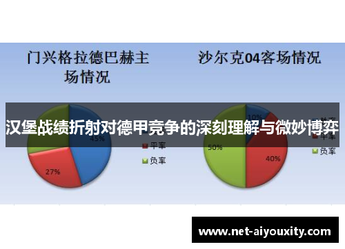 汉堡战绩折射对德甲竞争的深刻理解与微妙博弈