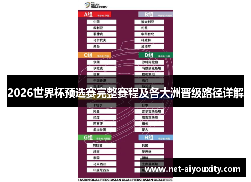 2026世界杯预选赛完整赛程及各大洲晋级路径详解