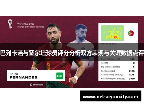 巴列卡诺与塞尔塔球员评分分析双方表现与关键数据点评