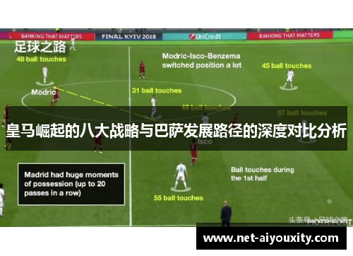 皇马崛起的八大战略与巴萨发展路径的深度对比分析