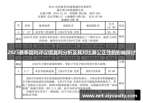 2025赛季裁判评议错漏判分析及其对比赛公正性的影响探讨