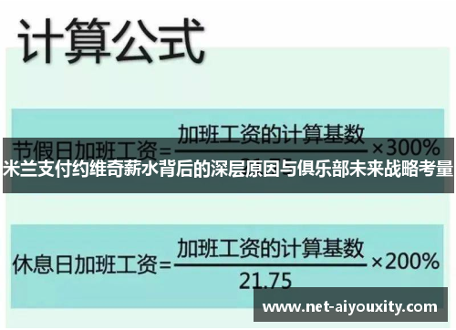 米兰支付约维奇薪水背后的深层原因与俱乐部未来战略考量