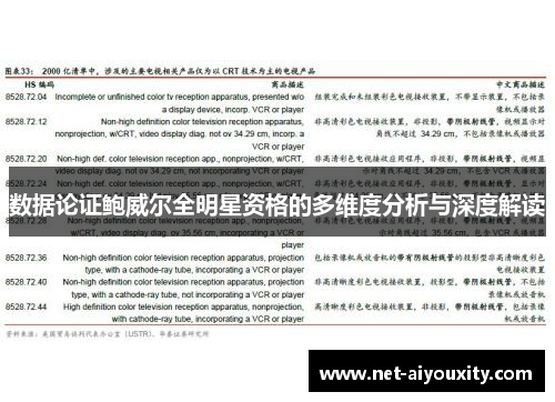 数据论证鲍威尔全明星资格的多维度分析与深度解读