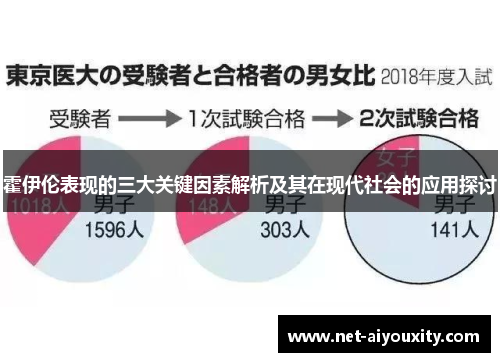 霍伊伦表现的三大关键因素解析及其在现代社会的应用探讨